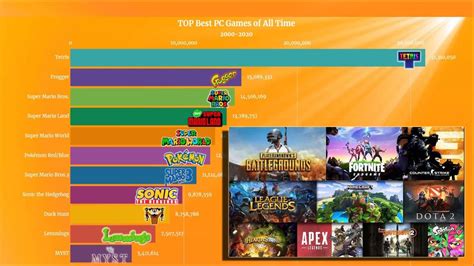 pc games charts